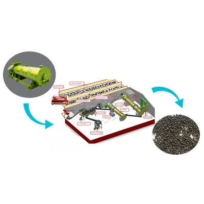 Bird manure fertilizer granule making recycling granulator production line for sale