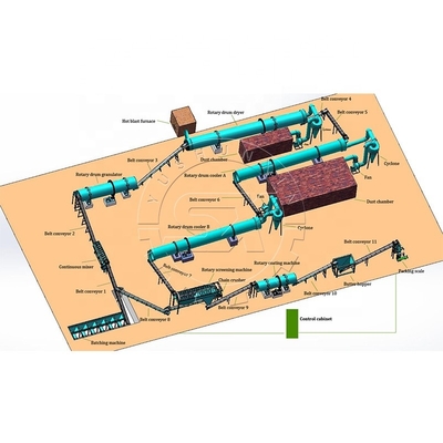 1 ton per hour organic fertilizer granulator pelletizer for chicken manure cow dung sheep goat pig livestock manure gran