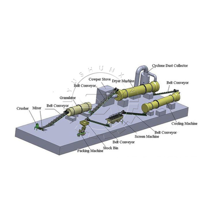Machinery for Granulating Production Line of Chicken Manure Organic Fertilizer